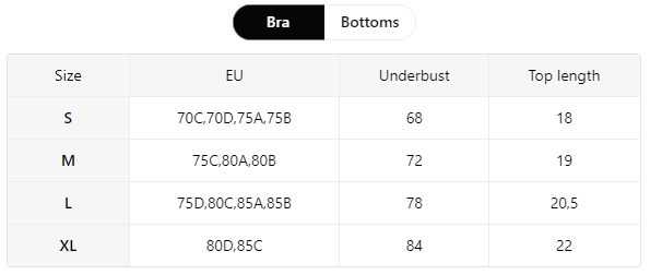Blaues Gestreiftes Tankini-Set - Lisa