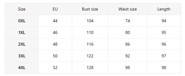 Grünes Plus Size Rüschenkleid - Clara