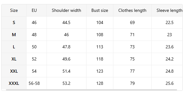 Fünferpack Sportshirts - Nils