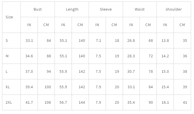 Rotes Tupfenkleid - Clara